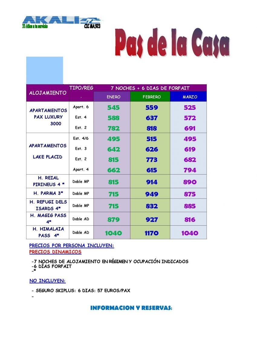 Pas de la Casa Enero-Marzo 2020