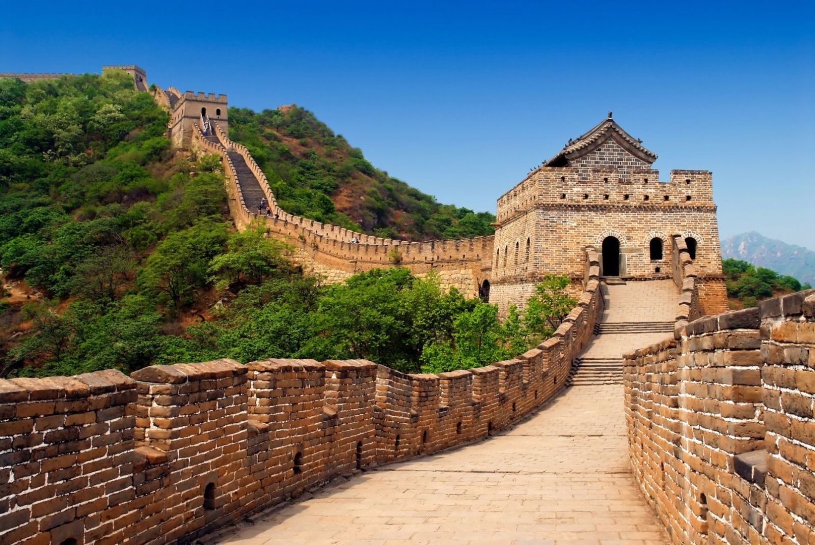 VIAJES CAM 2025 -  CHINA